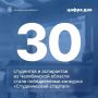 Алексей Текслер: Цифра дня: 30 студентов и аспирантов из Челябинской области стали победителями конкурса «Студенческий стартап»