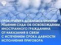 Приговором Ленинского районного суда г. Челябинска от 26.07.2022 иностранный гражданин осужден по ч.1 ст. 264.1 УК РФ за вождение автомобиля в нетрезвом виде к наказанию в виде обязательных работ, которые в связи с...