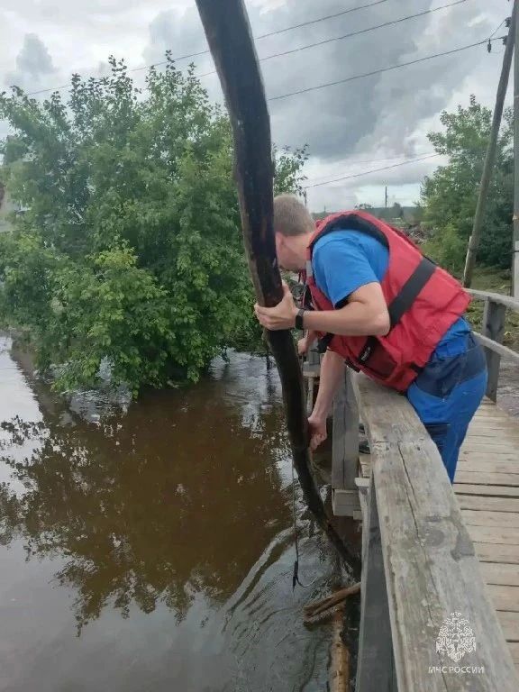 Гидрологическая обстановка Гидрологическая обстановка
