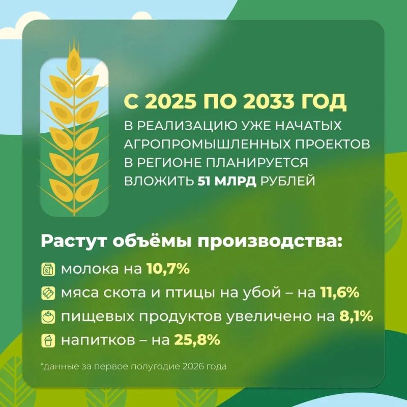 Челябинская область готовится ко «Дню поля»