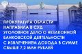 ����������� ����������� ������� ��������� ������������� ���������� �� ���������� ���� � ��������� 52-������� ������ �. ����������.�� ���������� � ���������� ������������, ��������������� �. 1 ��. 173.1 �� �� (����������...