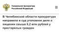 ����������� ����������� ������� ��������� ������������� ���������� �� ���������� ���� � ��������� 24-������� ������ ������ �������