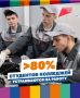 Выбрать профессию? Звучит как квест повышенной сложности!