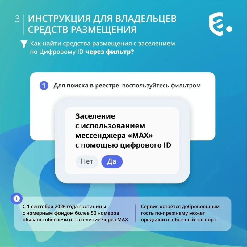 С 1 сентября владелец средства размещения может внести в карточку объекта Единого реестра отметку о заселении через «Макс» С 1 сентября владелец средства размещения может внести в карточку объекта Единого реестра отметку о заселении через «Макс»