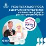 Где сказать "Да"?»: жители области предлагают локации