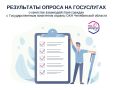 На платформе обратной связи завершился опрос о качестве взаимодействия граждан с Государственным комитетом охраны объектов культурного наследия Челябинской области