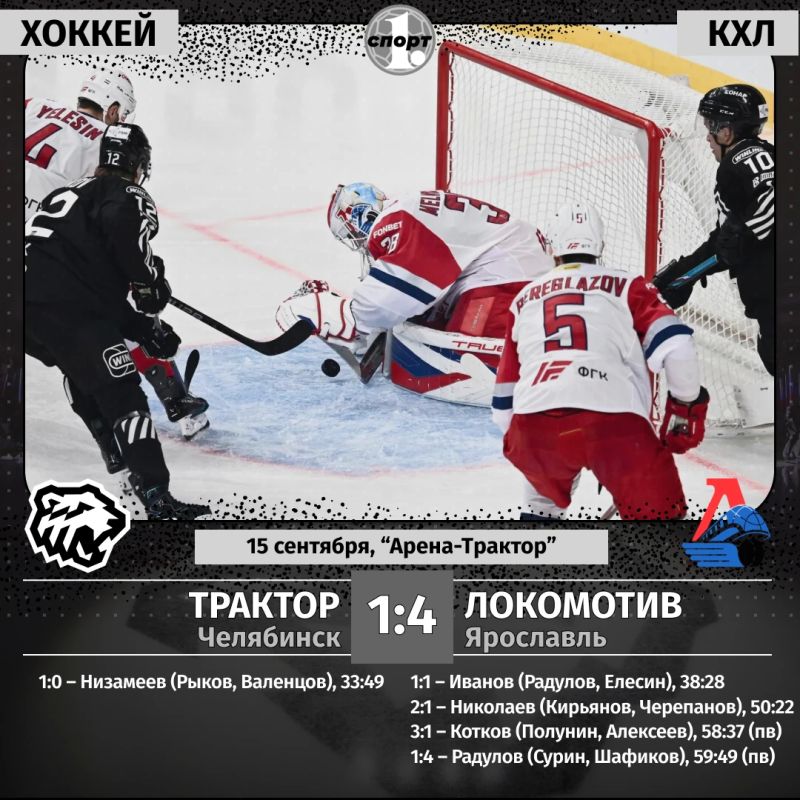 Хоккеисты «Трактора» проиграли первый домашний матч сезона в КХЛ