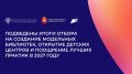 Министерство культуры России подвело итоги отбора на создание модельных библиотек, открытие детских центров и поощрение лучших практик в 2027 году