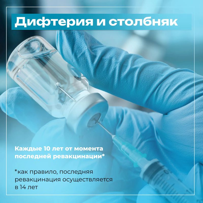 Своевременная вакцинация - здоровое будущее Своевременная вакцинация - здоровое будущее