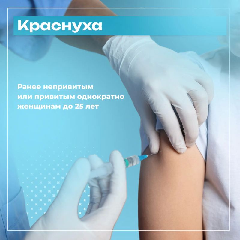 Своевременная вакцинация - здоровое будущее Своевременная вакцинация - здоровое будущее