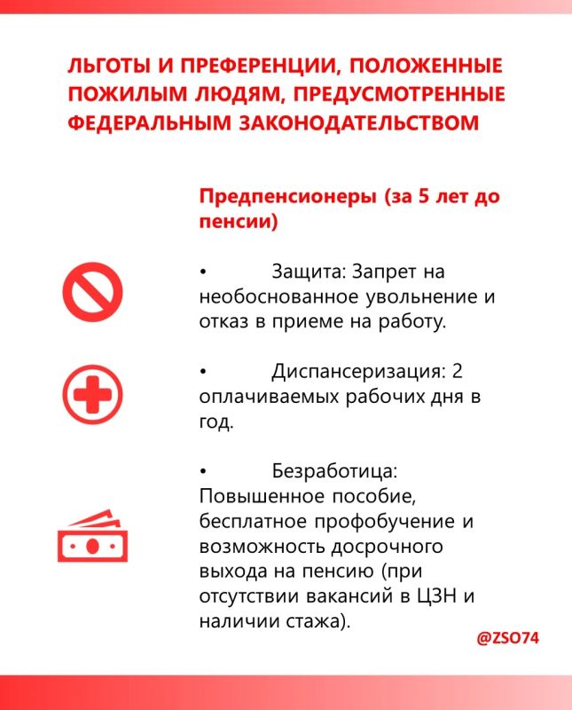 1 ОКТЯБРЯ – ДЕНЬ ПОЖИЛЫХ ЛЮДЕЙ 1 ОКТЯБРЯ – ДЕНЬ ПОЖИЛЫХ ЛЮДЕЙ