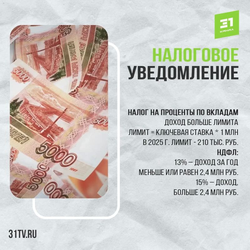 Налоговые уведомления. Что надо знать Налоговые уведомления. Что надо знать