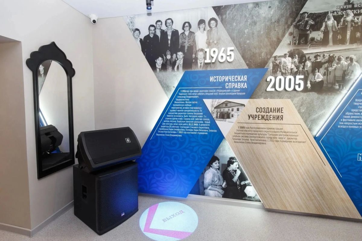 В Златоусте открылось выставочно-сценическое пространство «Жар-птица» В Златоусте открылось выставочно-сценическое пространство «Жар-птица»