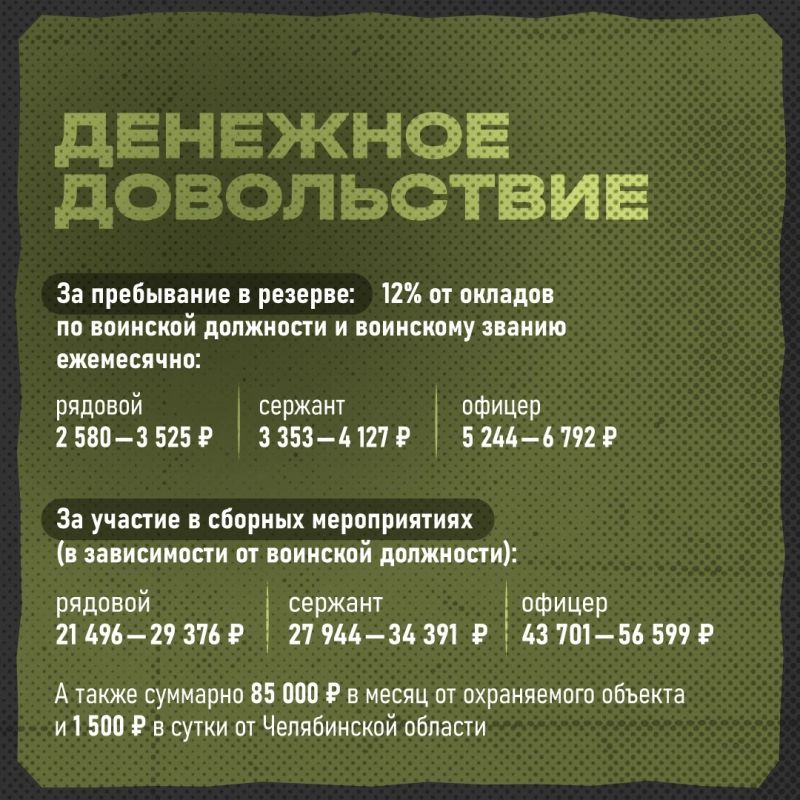 Южноуральцев приглашают вступить в территориальный отряд «БАРС» и внести личный вклад в безопасность родного региона Южноуральцев приглашают вступить в территориальный отряд «БАРС» и внести личный вклад в безопасность родного региона