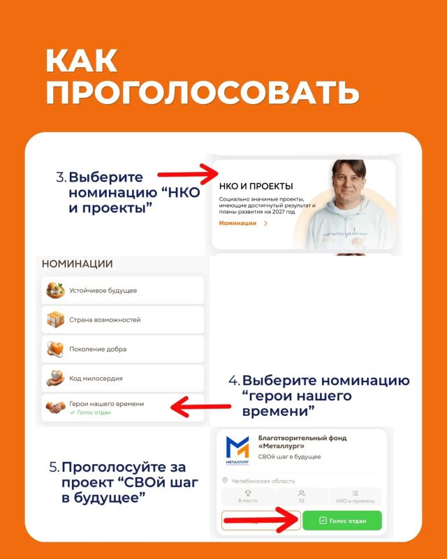Началось народное голосование за финалистов Международной премии #МЫВМЕСТЕ Началось народное голосование за финалистов Международной премии #МЫВМЕСТЕ