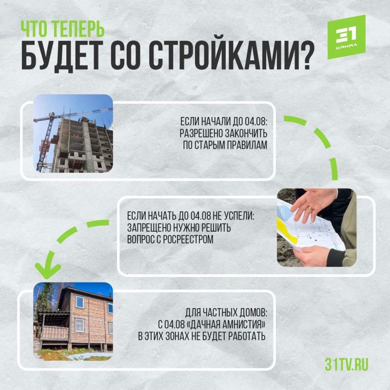 Половина Челябинска теперь под запретом для новых строек Половина Челябинска теперь под запретом для новых строек