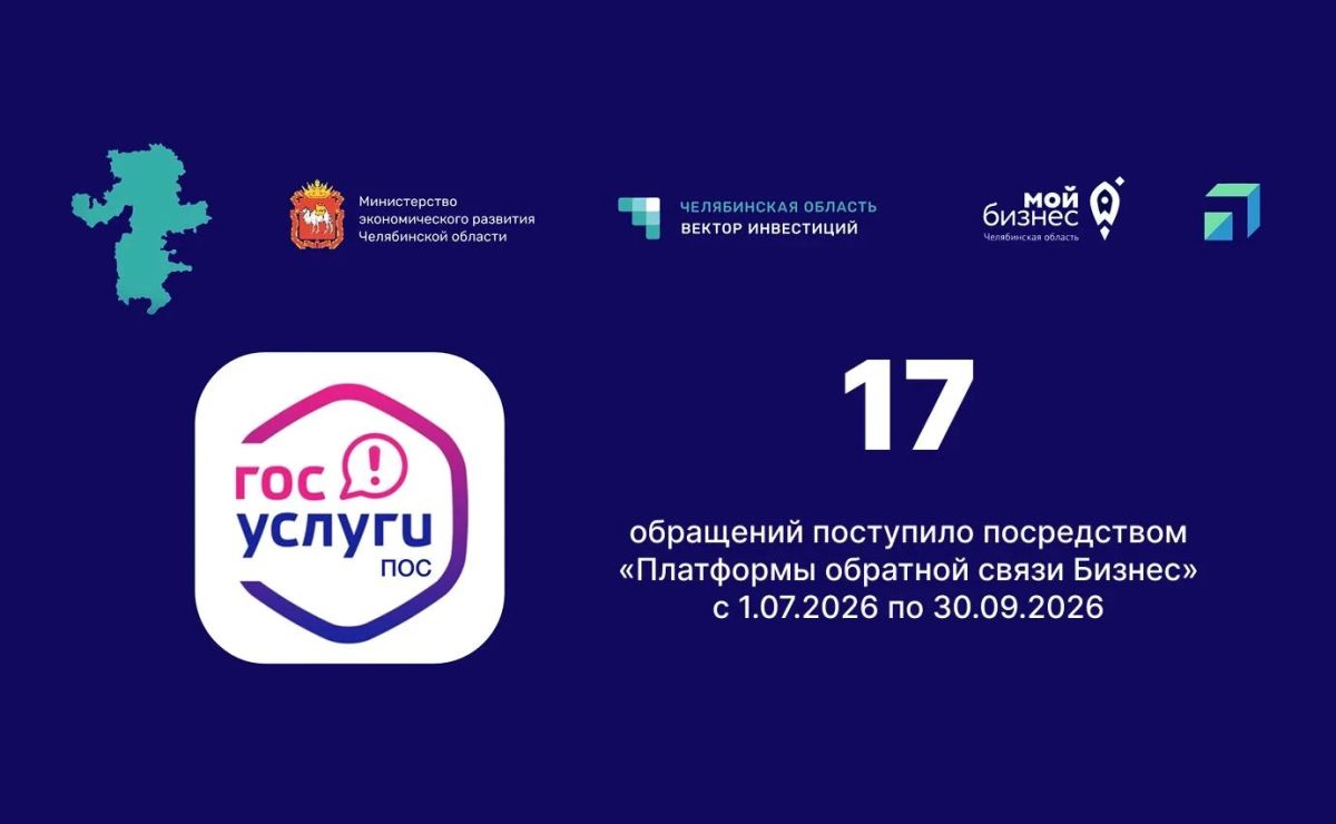 Итоги работы «Платформы обратной связи» для обращений инвесторов и предпринимателей за III квартал 2026 года