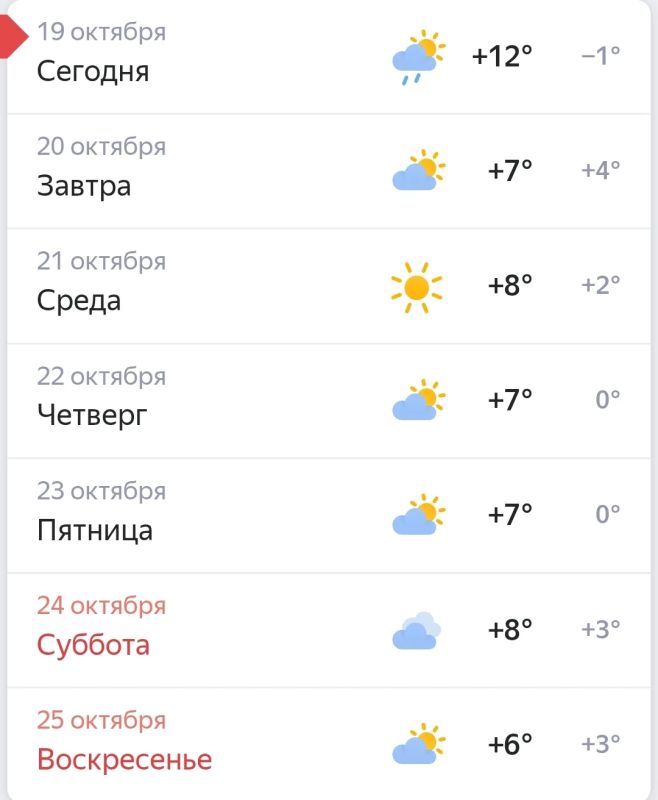 Бабье лето закончилось, Челябинск встречает обычную уральскую осень