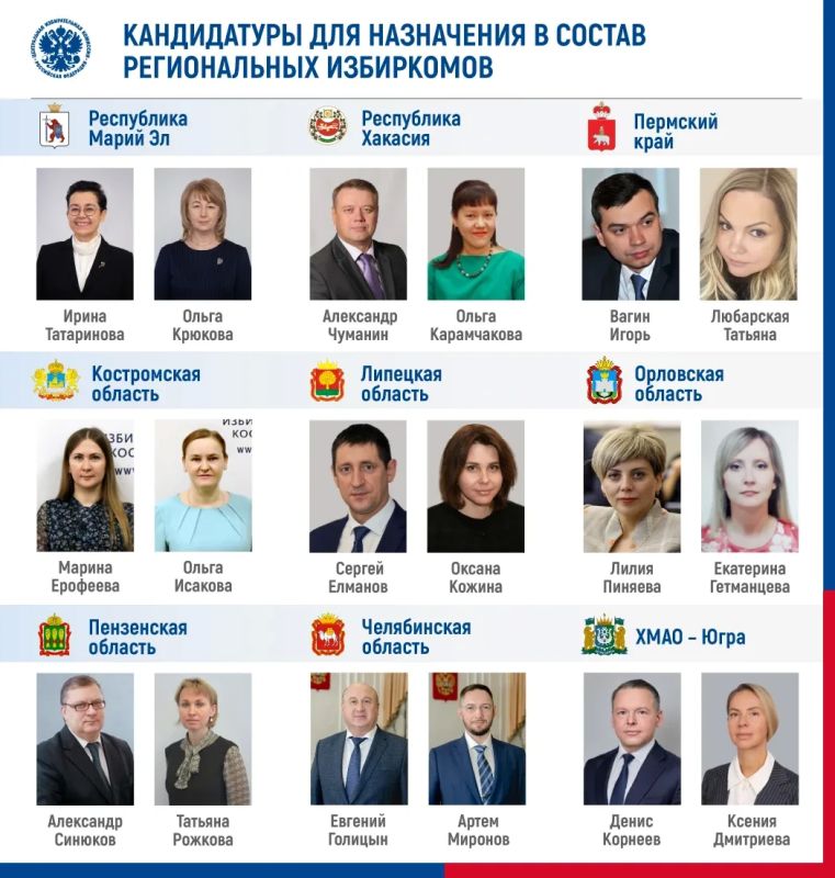 В связи с истечением срока полномочий ряда избирательных комиссий субъектов Российской Федерации в адрес высших должностных лиц и законодательных органов девяти регионов направлены предложения предложения по кандидатурам для...