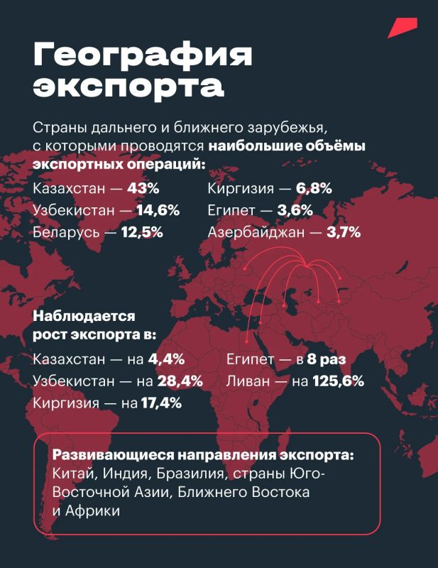 Алексей Текслер: Продолжаю рассказывать о реализации национальных проектов в Челябинской области Алексей Текслер: Продолжаю рассказывать о реализации национальных проектов в Челябинской области