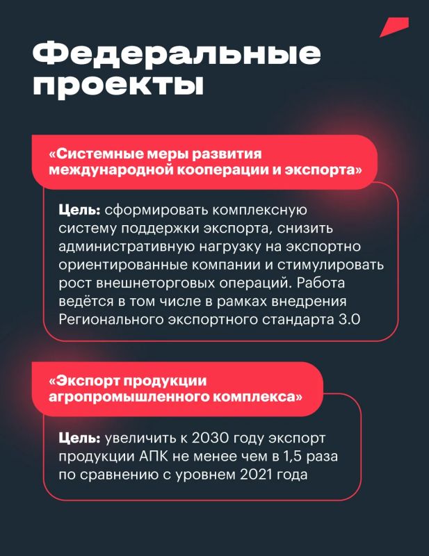 Алексей Текслер: Продолжаю рассказывать о реализации национальных проектов в Челябинской области Алексей Текслер: Продолжаю рассказывать о реализации национальных проектов в Челябинской области