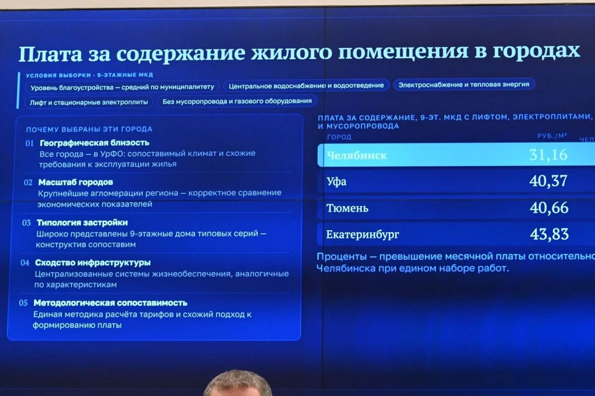 Плату за содержание жилья в Челябинске предложили поднять на 10,5% Плату за содержание жилья в Челябинске предложили поднять на 10,5%