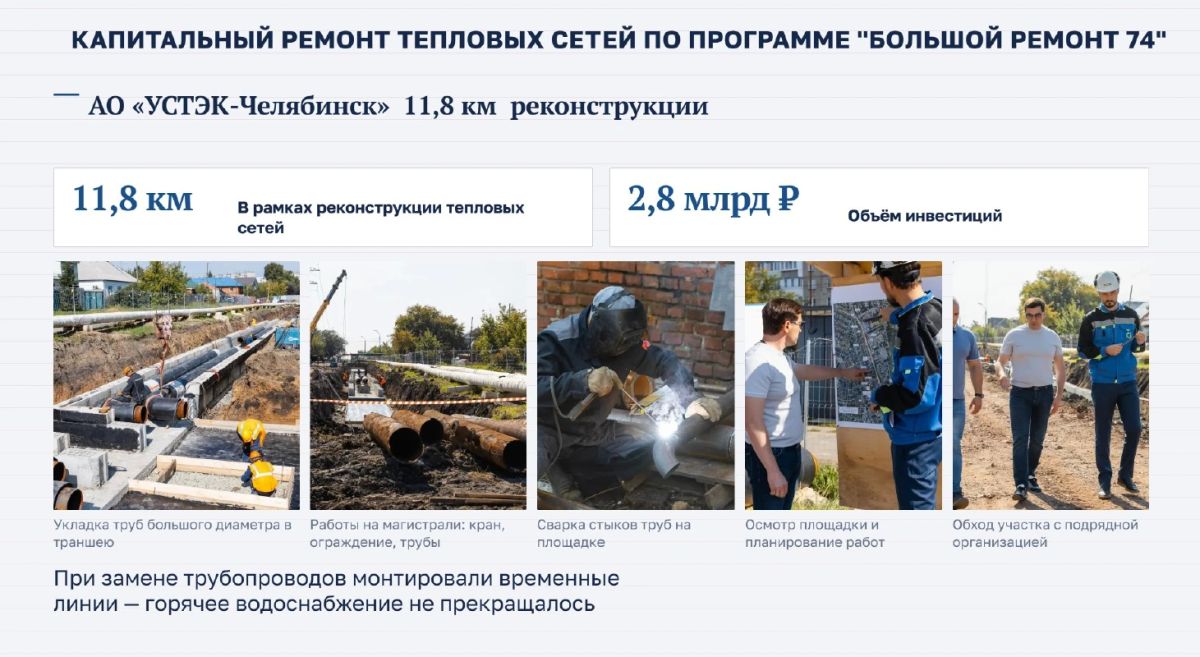 Депутаты заслушали информацию заместителя Главы города по городскому хозяйству Сергея Кочеткова о том, как Челябинск готовился к отопительному периоду Депутаты заслушали информацию заместителя Главы города по городскому хозяйству Сергея Кочеткова о том, как Челябинск готовился к отопительному периоду
