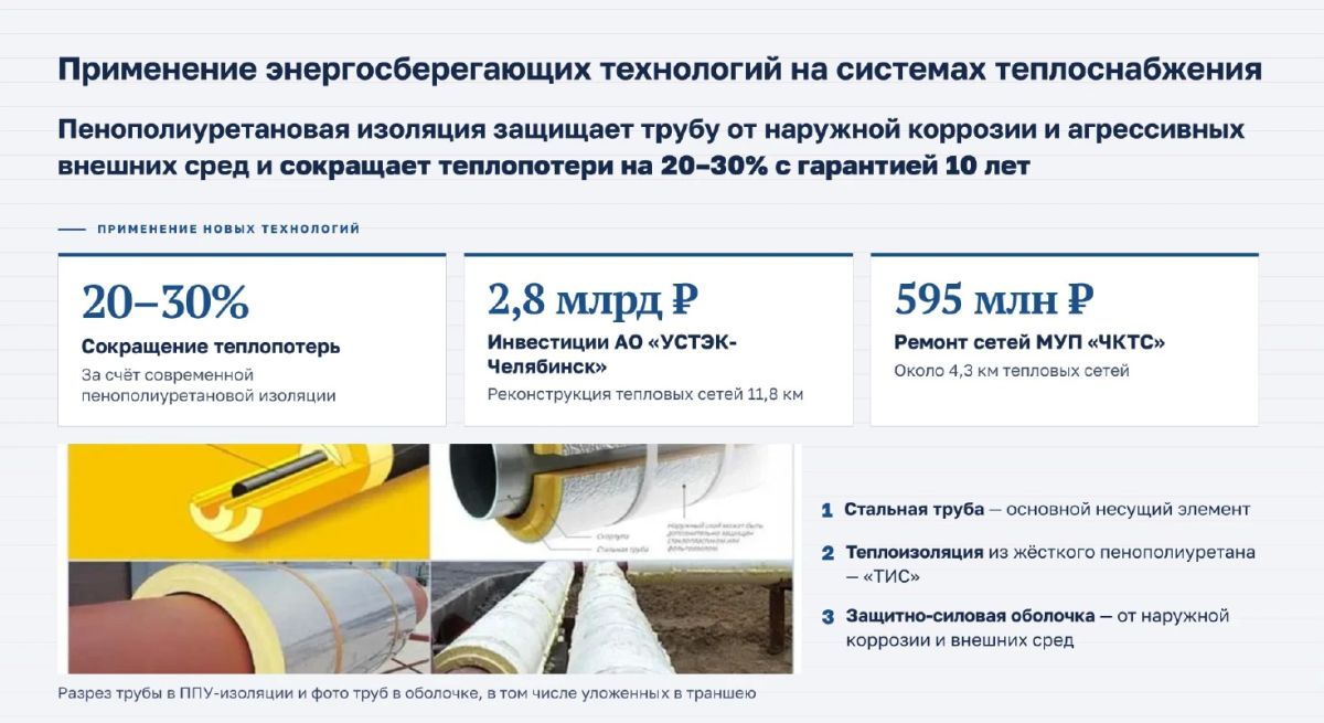 Депутаты заслушали информацию заместителя Главы города по городскому хозяйству Сергея Кочеткова о том, как Челябинск готовился к отопительному периоду Депутаты заслушали информацию заместителя Главы города по городскому хозяйству Сергея Кочеткова о том, как Челябинск готовился к отопительному периоду