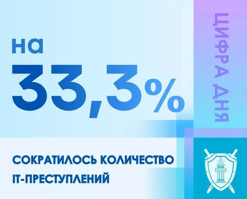За 9 месяцев текущего года в Челябинской области по сравнению с 2025 годом на 33,3 % снизилось число преступлений, совершенных с использованием информационно-телекоммуникационных технологий