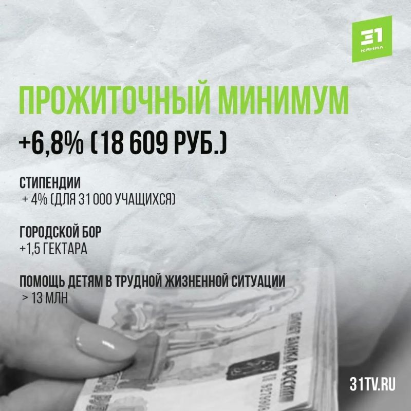 Прожиточный минимум в регионе вырастет на 6,8%