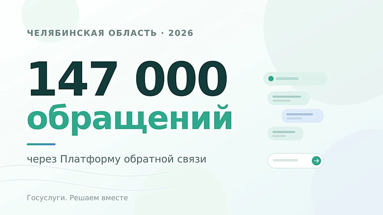 147 тысяч обращений за девять месяцев