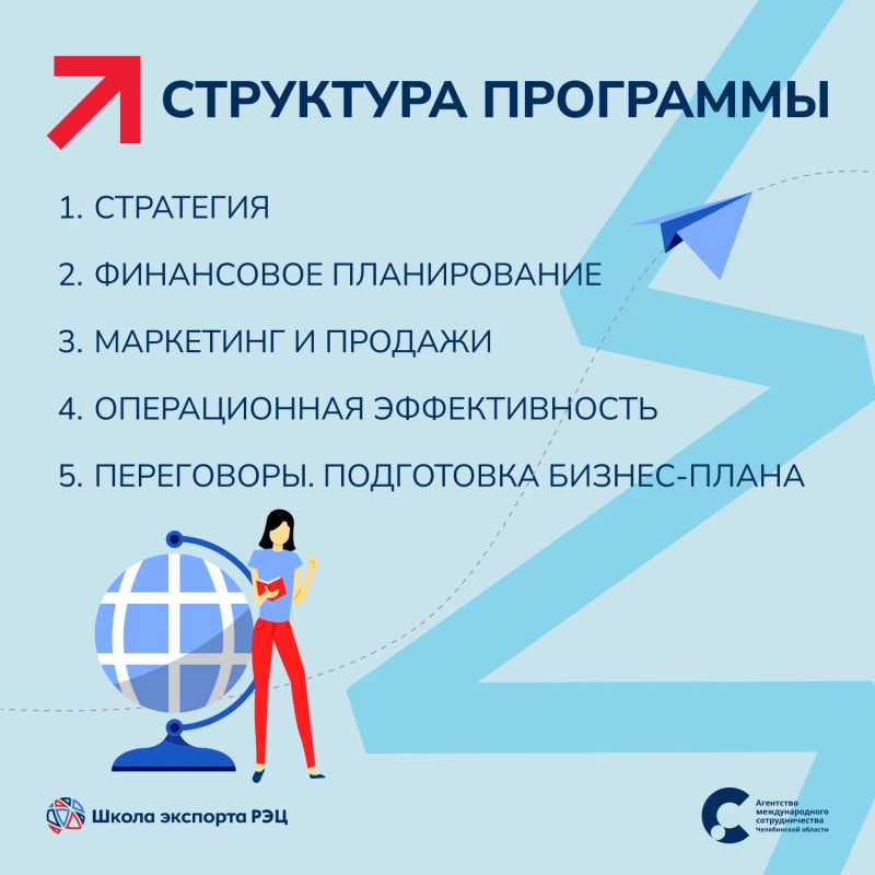 Акселерационная программа «Экспортный мини МБА»: новый уровень экспортной деятельности! Акселерационная программа «Экспортный мини МБА»: новый уровень экспортной деятельности!