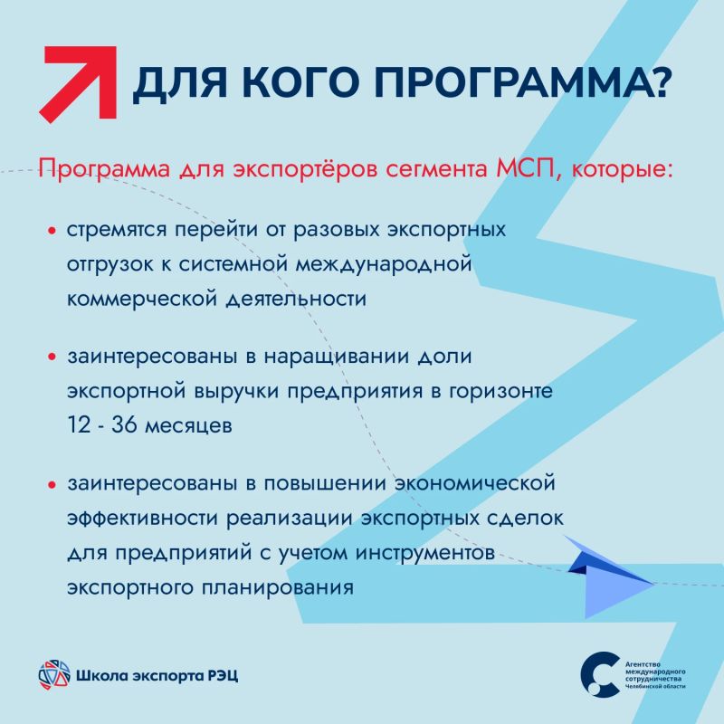 Акселерационная программа «Экспортный мини МБА»: новый уровень экспортной деятельности! Акселерационная программа «Экспортный мини МБА»: новый уровень экспортной деятельности!
