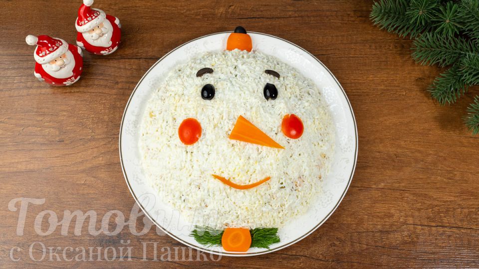 ����� ��������: ���������� ���, ������� ������� ��� ����������� ����