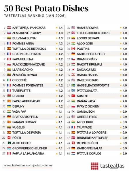 ������� �� ��������: �� 14-� ����� ����� ������ ������������ ���� ����